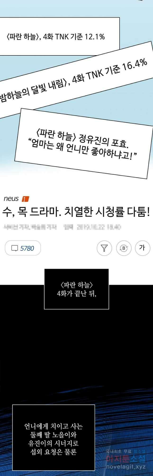 1년차 만렙 매니저 106화 25