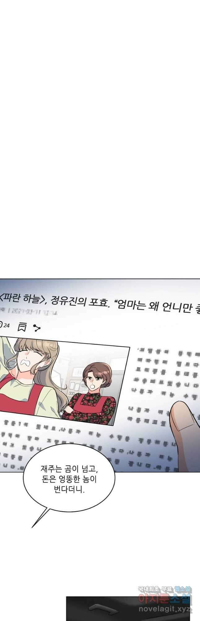 1년차 만렙 매니저 106화 37