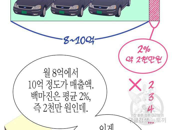 영업 천재가 되었다 9화 30