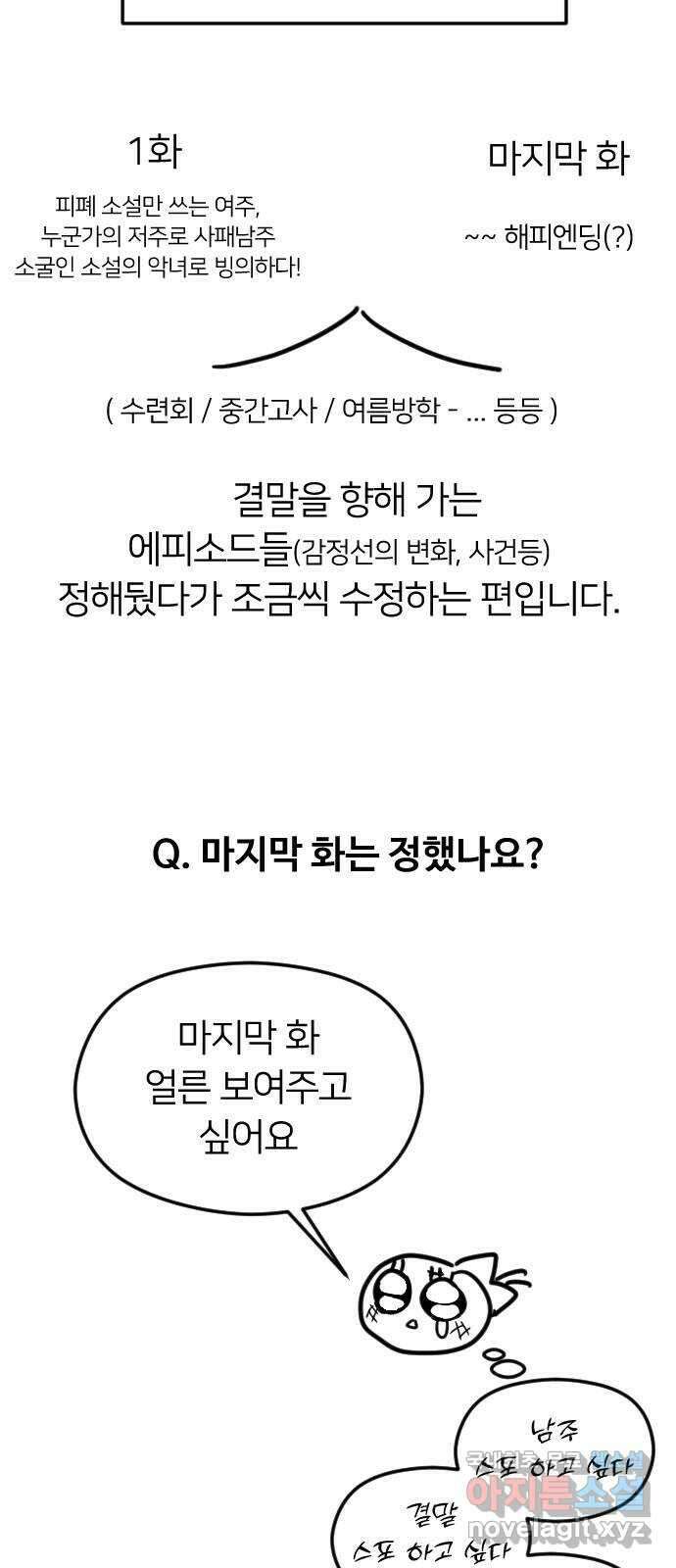 엔딩, 바꿔보려합니다 휴재공지 28