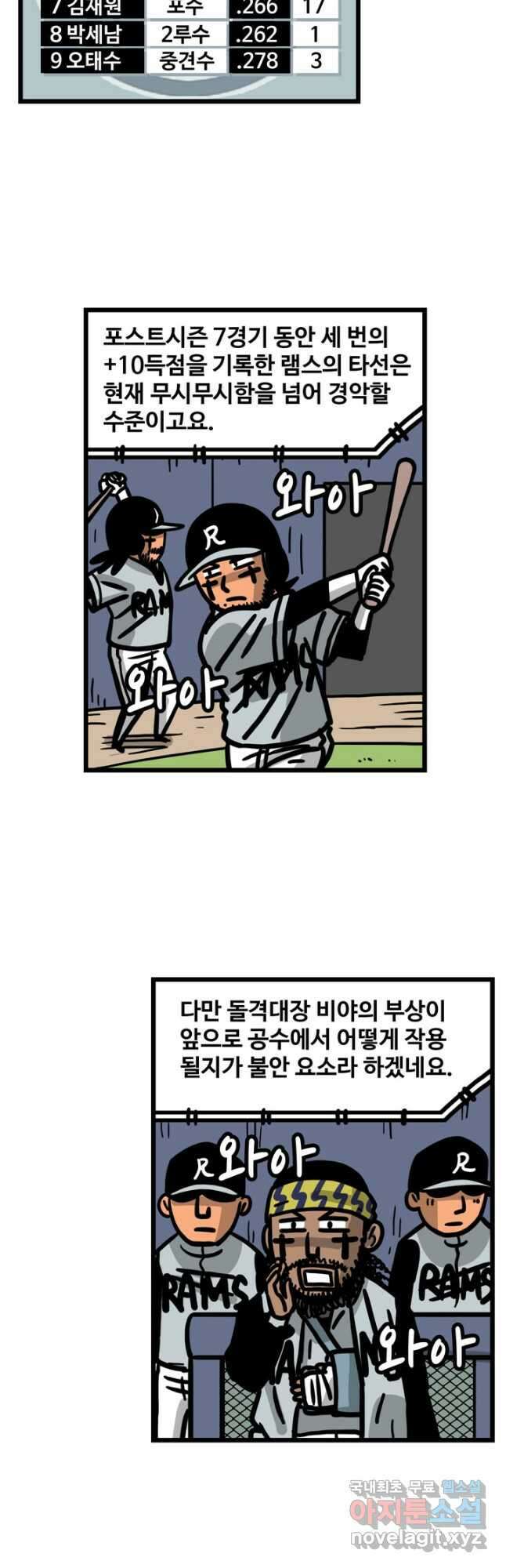 프로야구생존기 418화 3