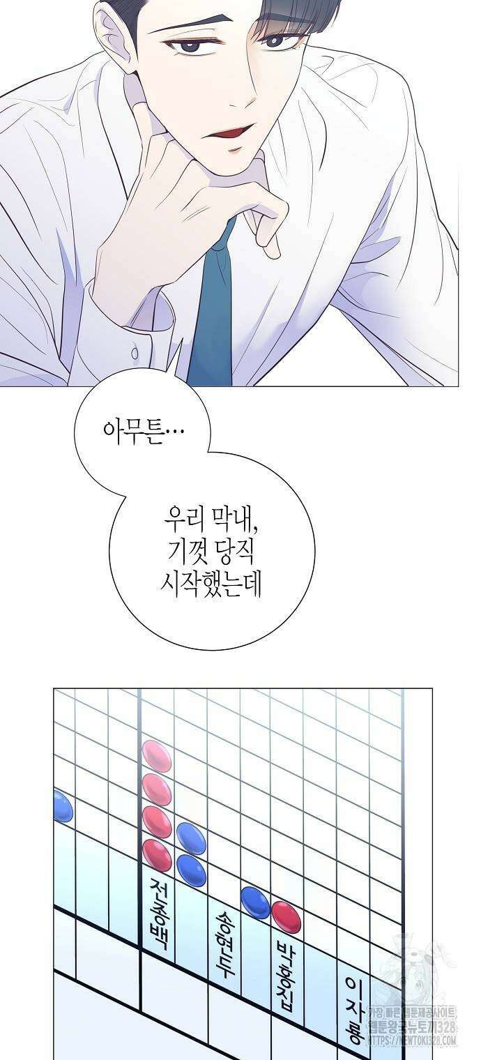 영업 천재가 되었다 22화 4