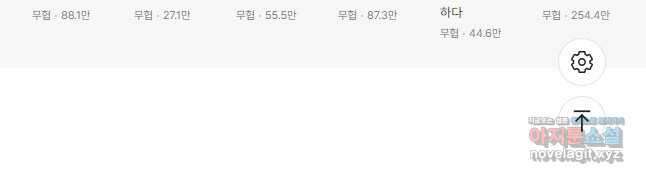 만고지존 254화 45