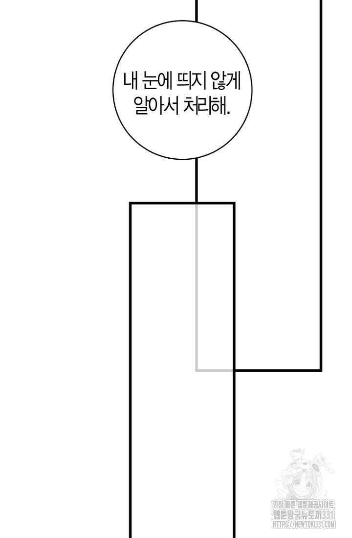 사랑이 아닌 은퇴를 8화 24