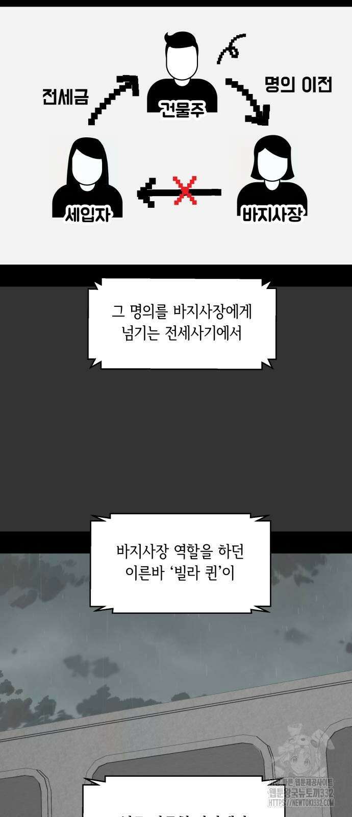 부동산이 없는 자에게 치명적인 17화 3