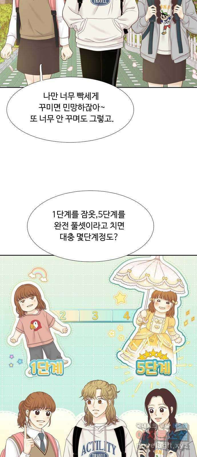 2024 내일 뭐 입지? 〈소녀의 세계〉 친구들이랑 놀러갈 때 3단계룩 2