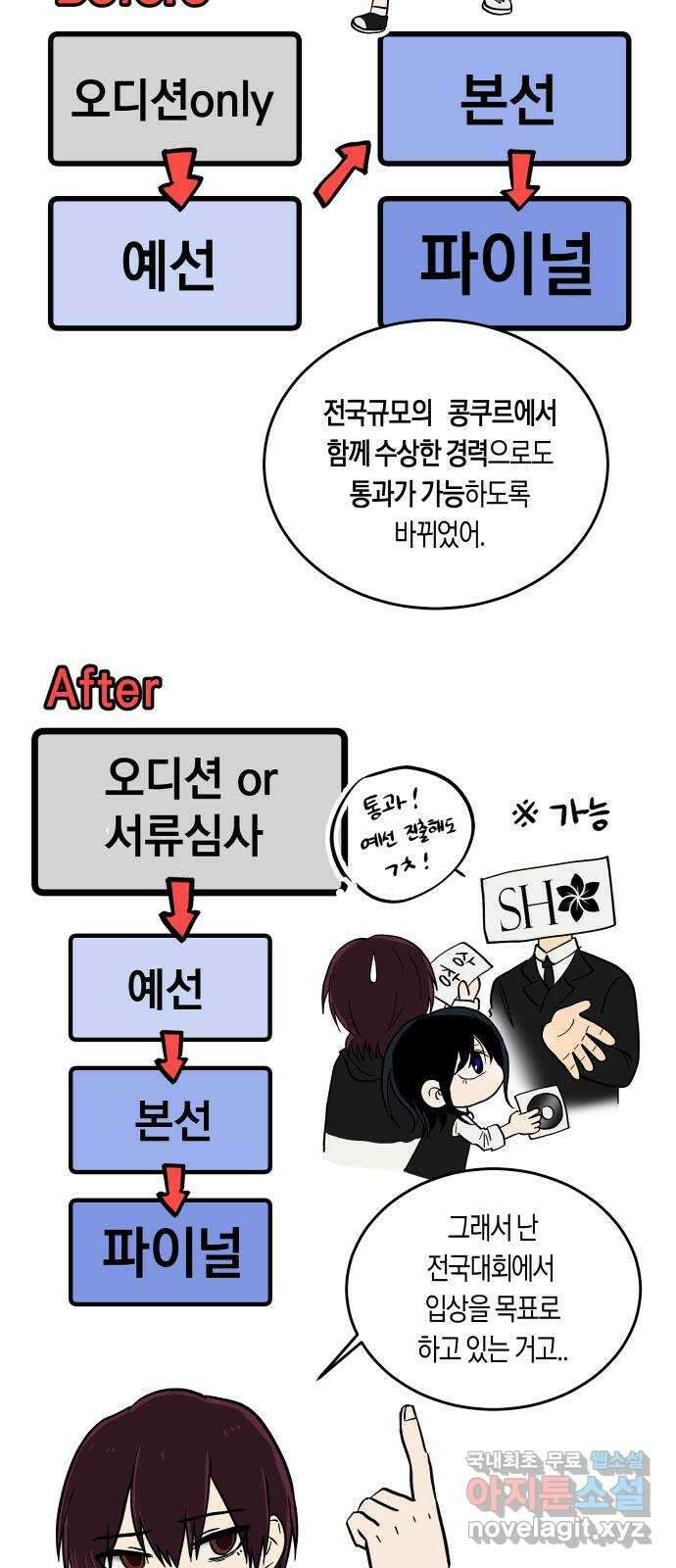나의 보이소프렌드 3화 뜻밖의 제안 62