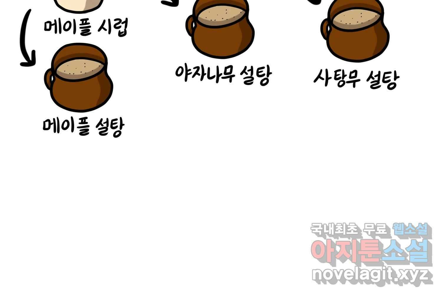 재활용 머학생 65화 에오르제아 거주하는 만화 35