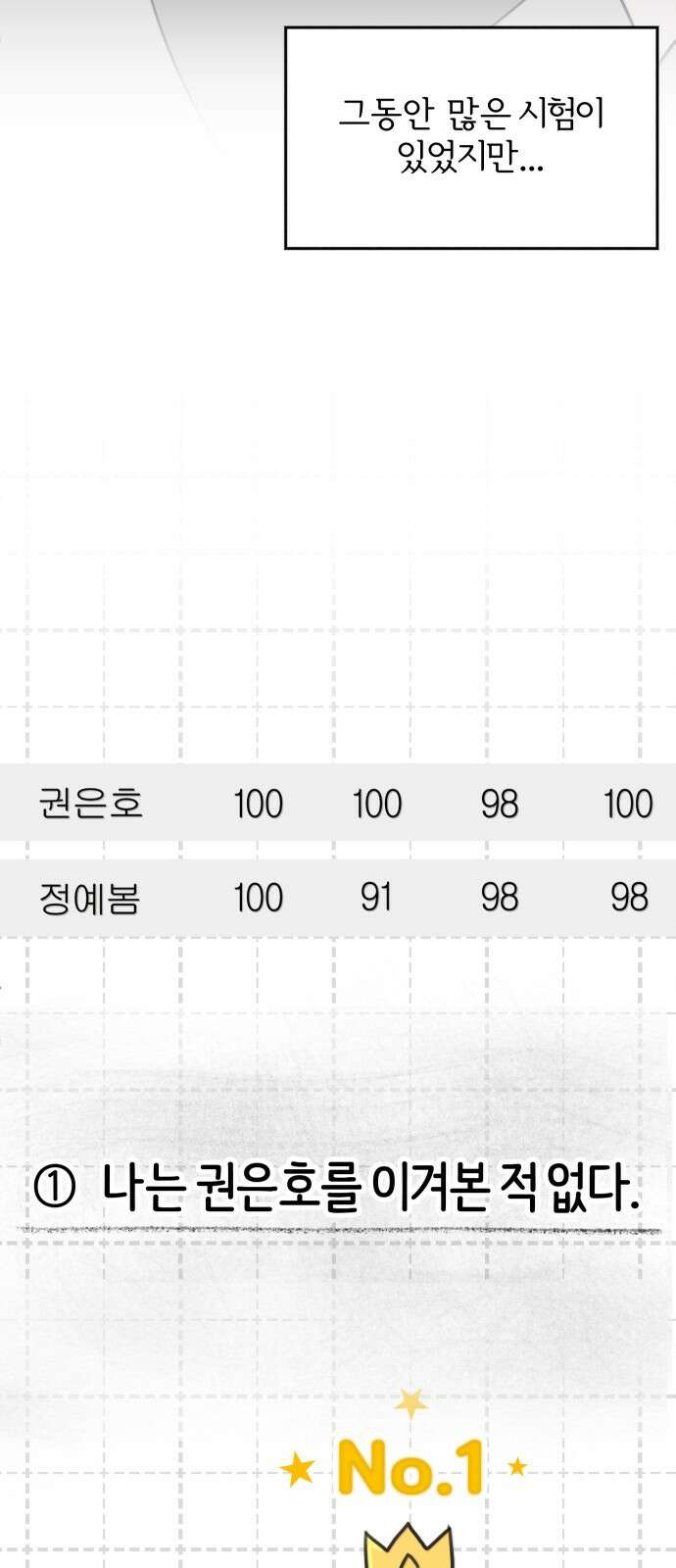 소마소응 1화 소년이 싫은 이유 18