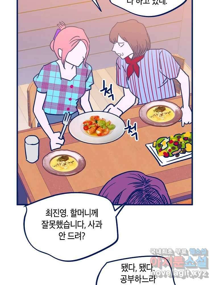 불청객과 춤을 78화 7