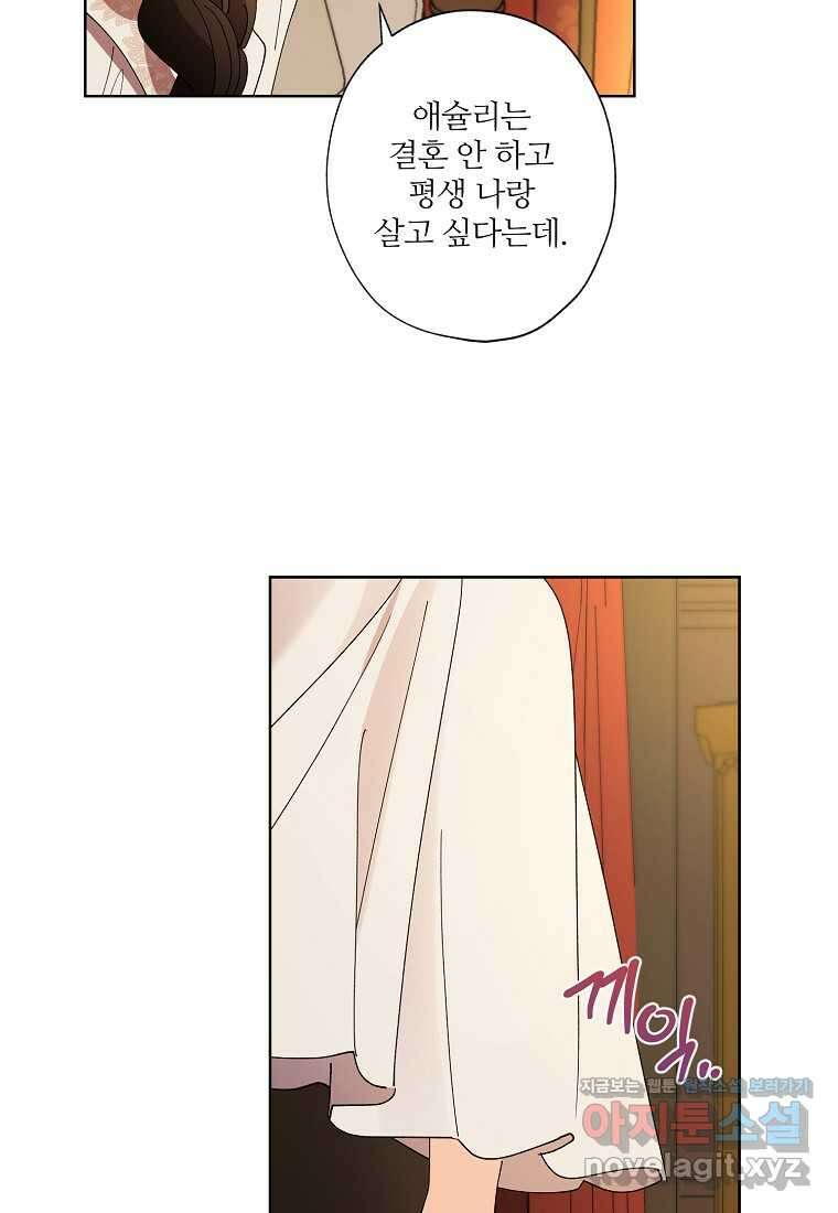 신데렐라를 곱게 키웠습니다 125화 63