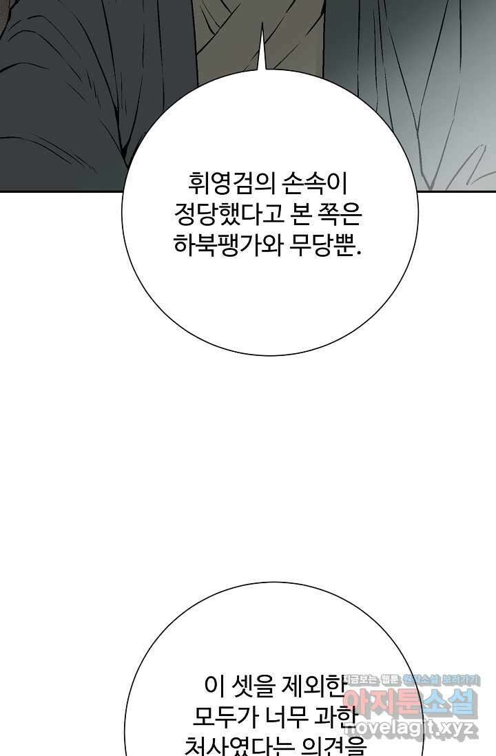 휘영검전 65화 8