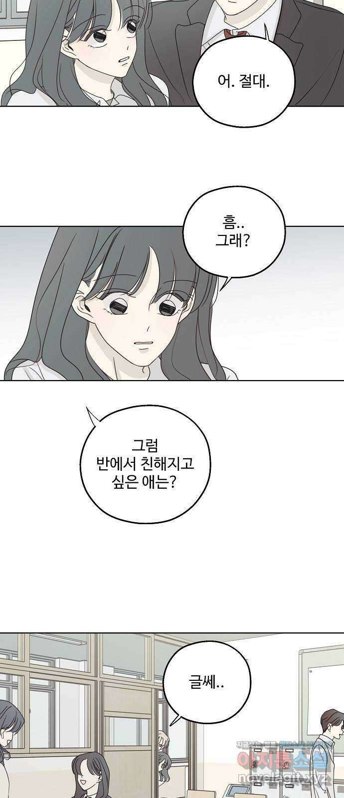 암호는 002! 28화 8