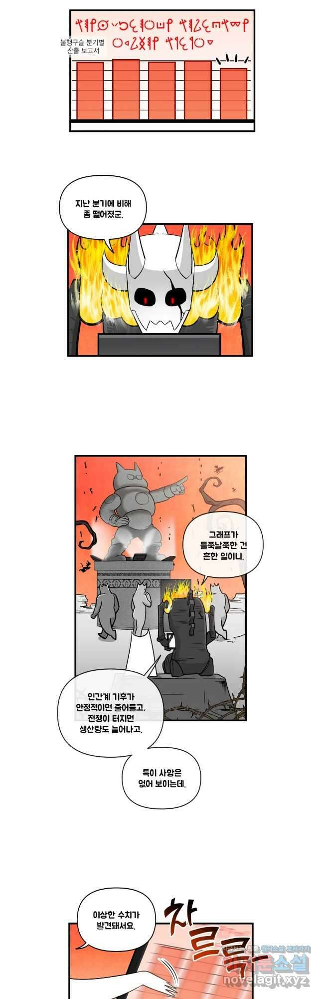 지옥사원 339화 5