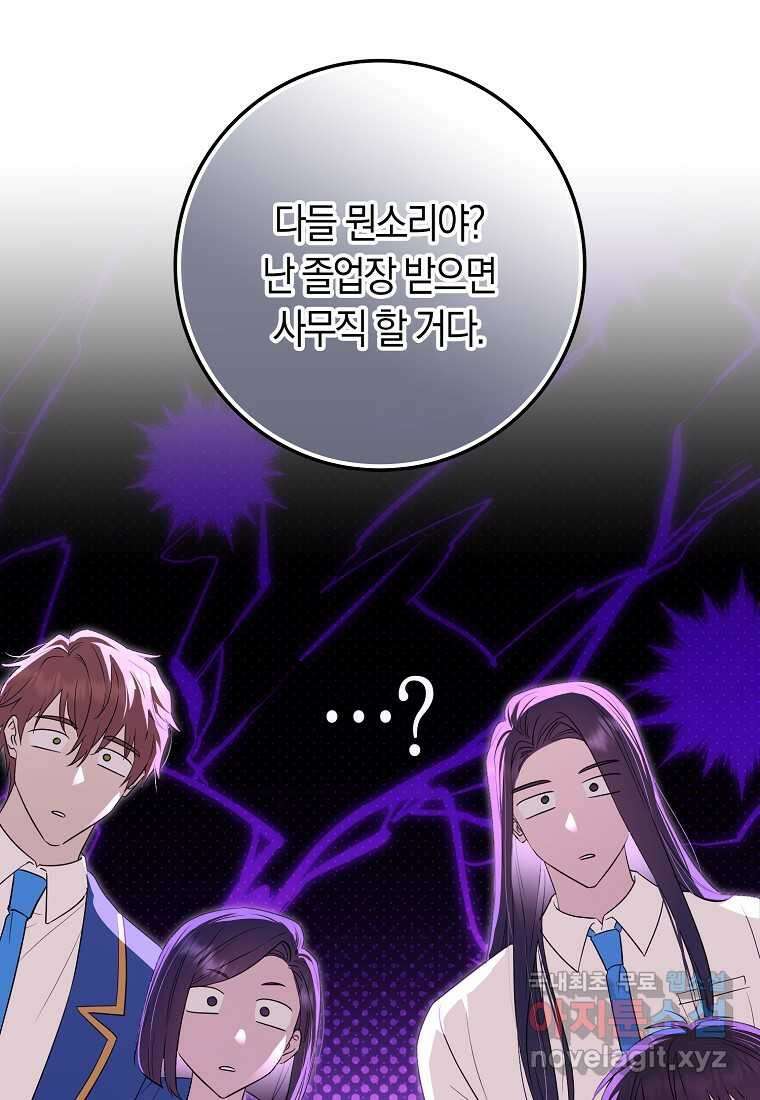 상태창에서 시한부가 빗발친다 33화 32