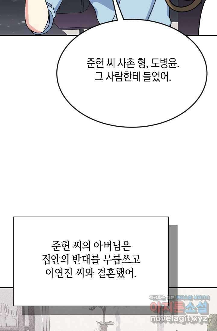 정략결혼의 조건 32화 39