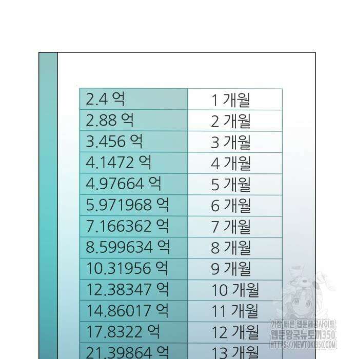 세력들 5화 41