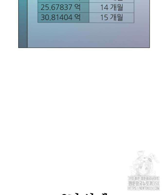 세력들 5화 42