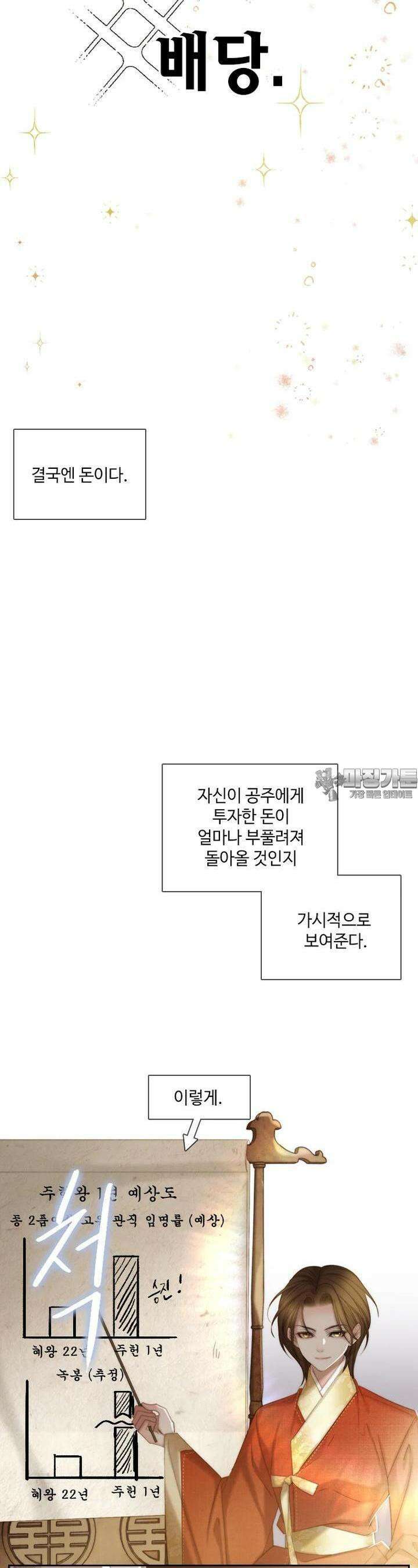 비에 젖은 흔적들이다 2부 20화 9