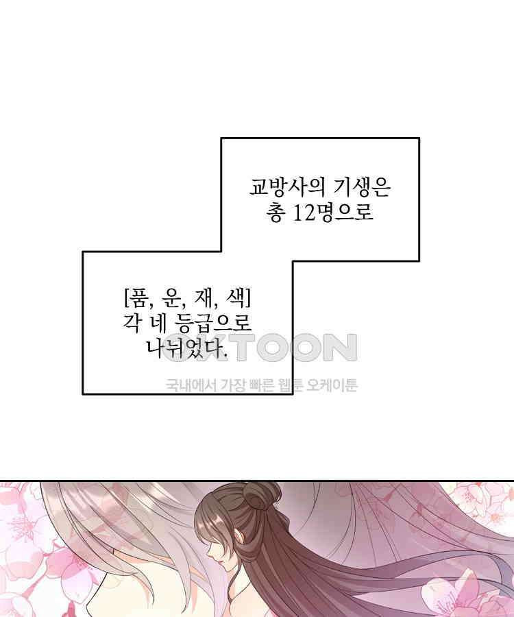 절대타경 49화 7