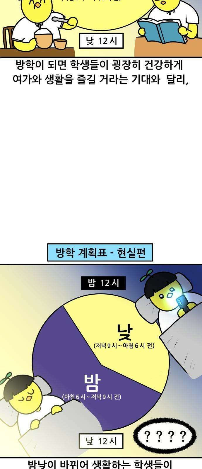 K학원 생존기 45화 - 생활패턴 5