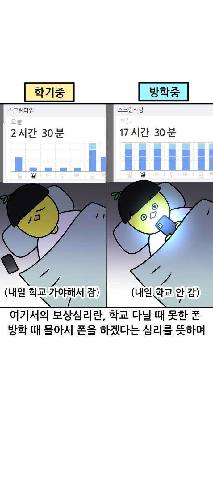 K학원 생존기 45화 - 생활패턴 7