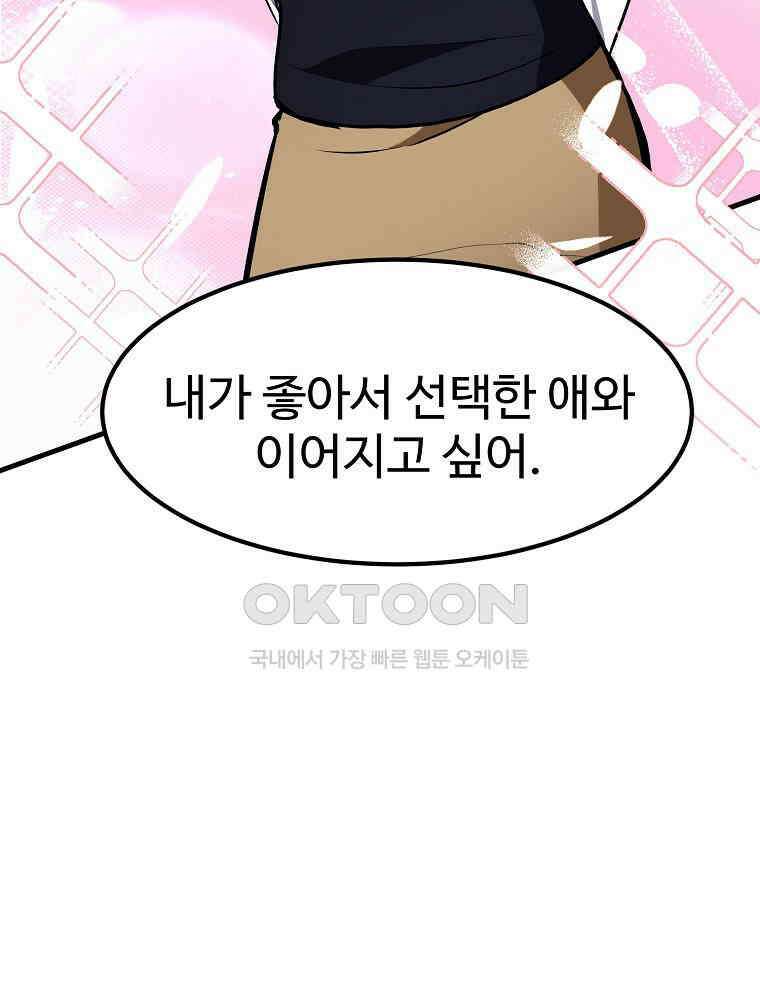 베테랑 조연의 업무일지 15화 17
