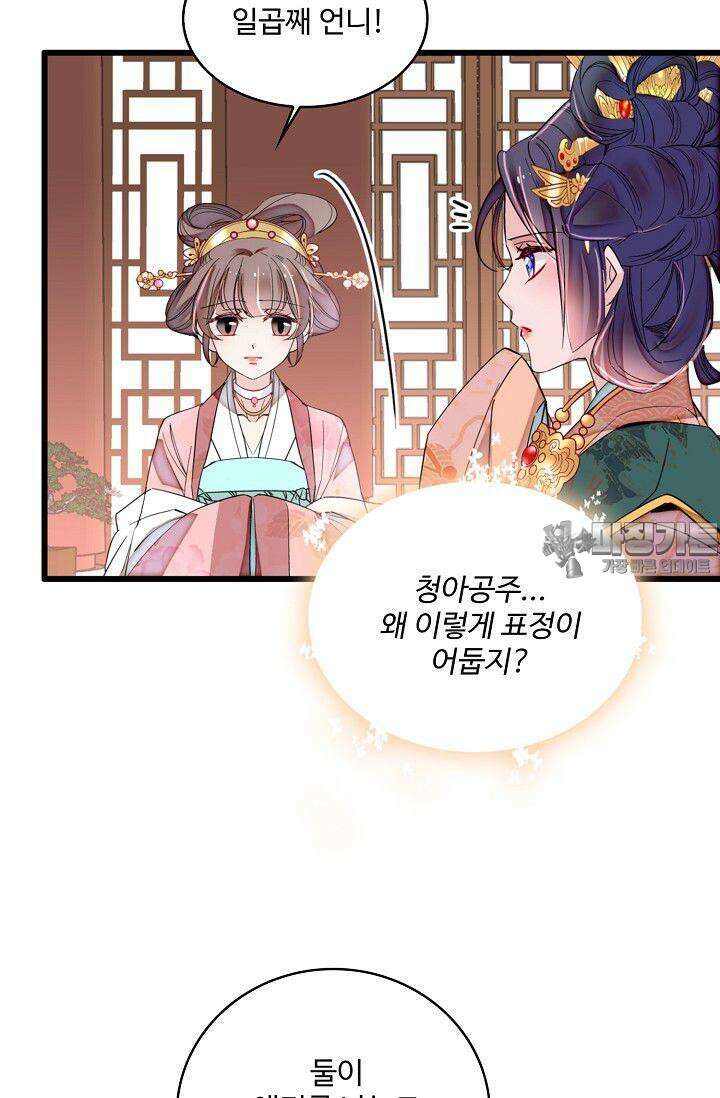 사금: 동평백부 넷째 아가씨 374화 6