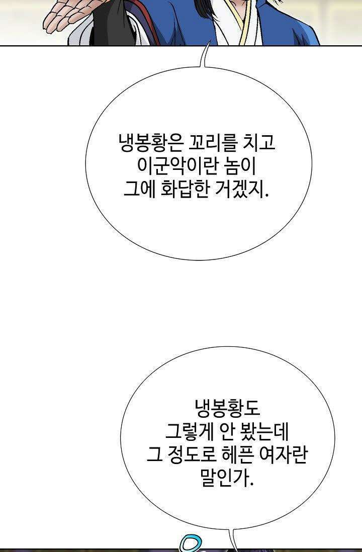 초보무사 일대기 65화 88