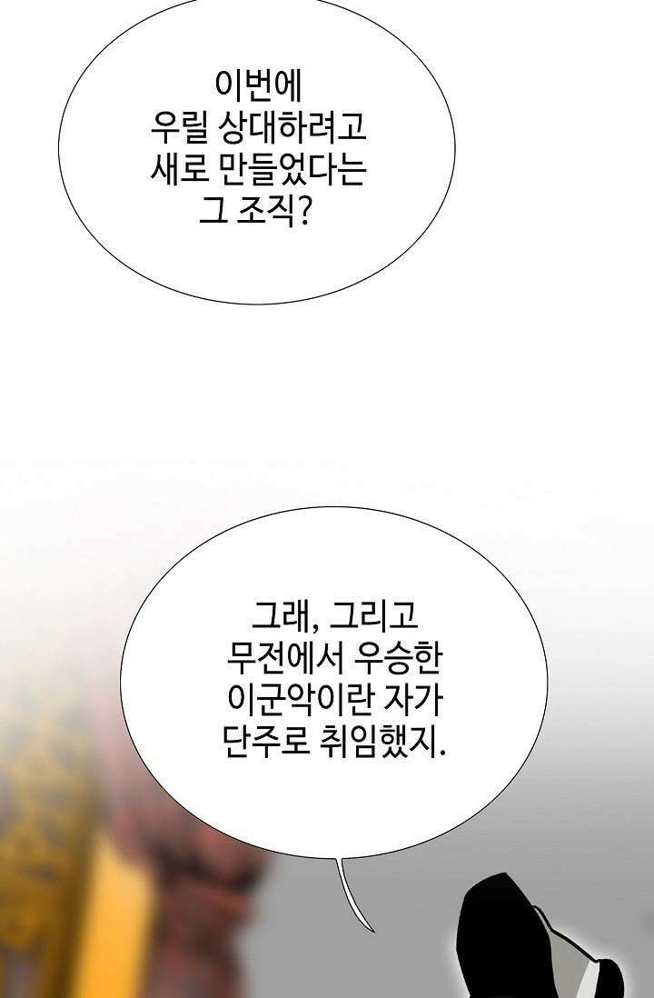 초보무사 일대기 133화 8
