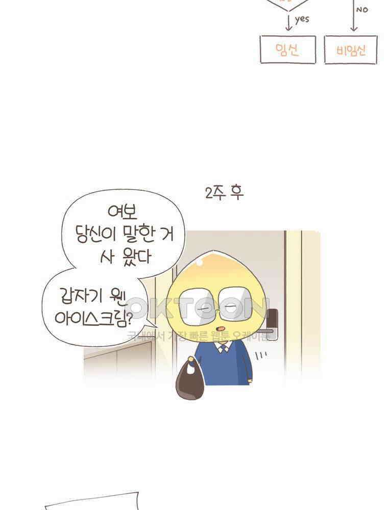 유부녀의 탄생 S5E09 둘째난임기下 9