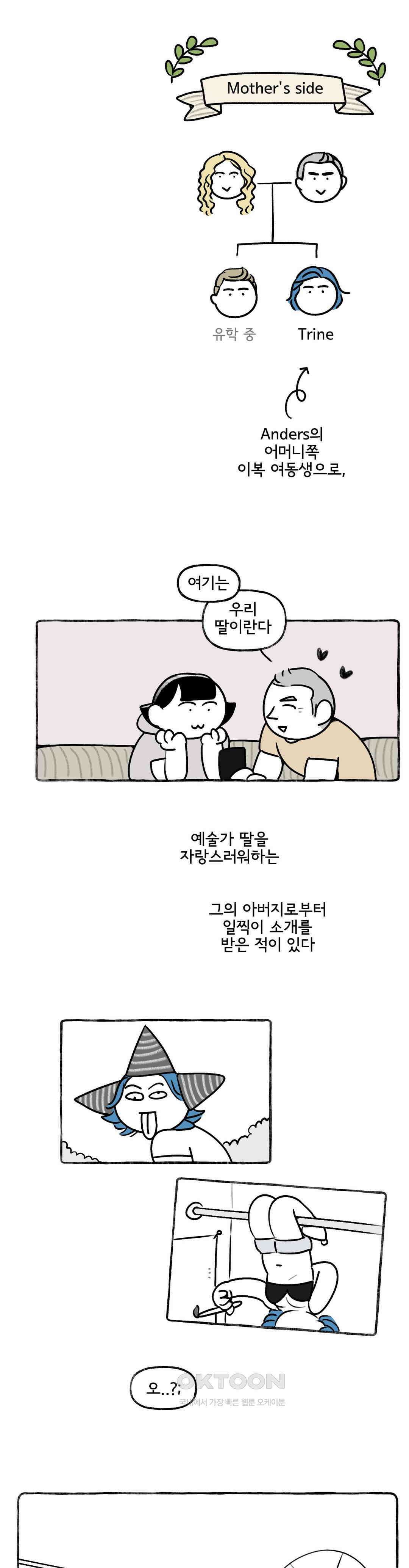 몸만 원해 가장 따뜻한 색, 블루 4