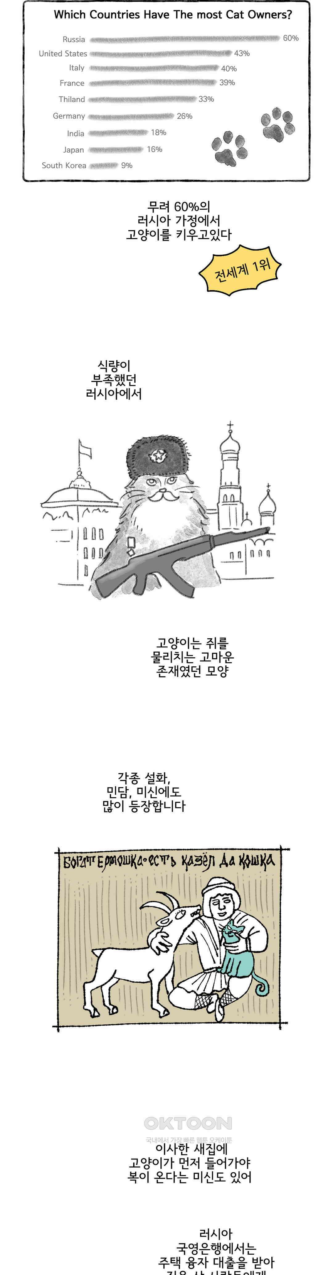 몸만 원해 채 식지않은 5