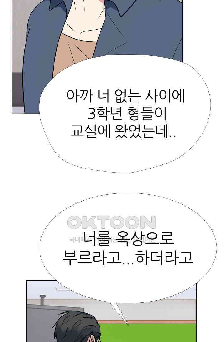 고교최강 298화 11