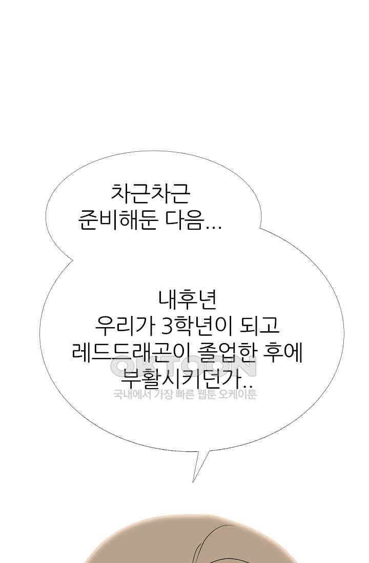 고교최강 398화 1