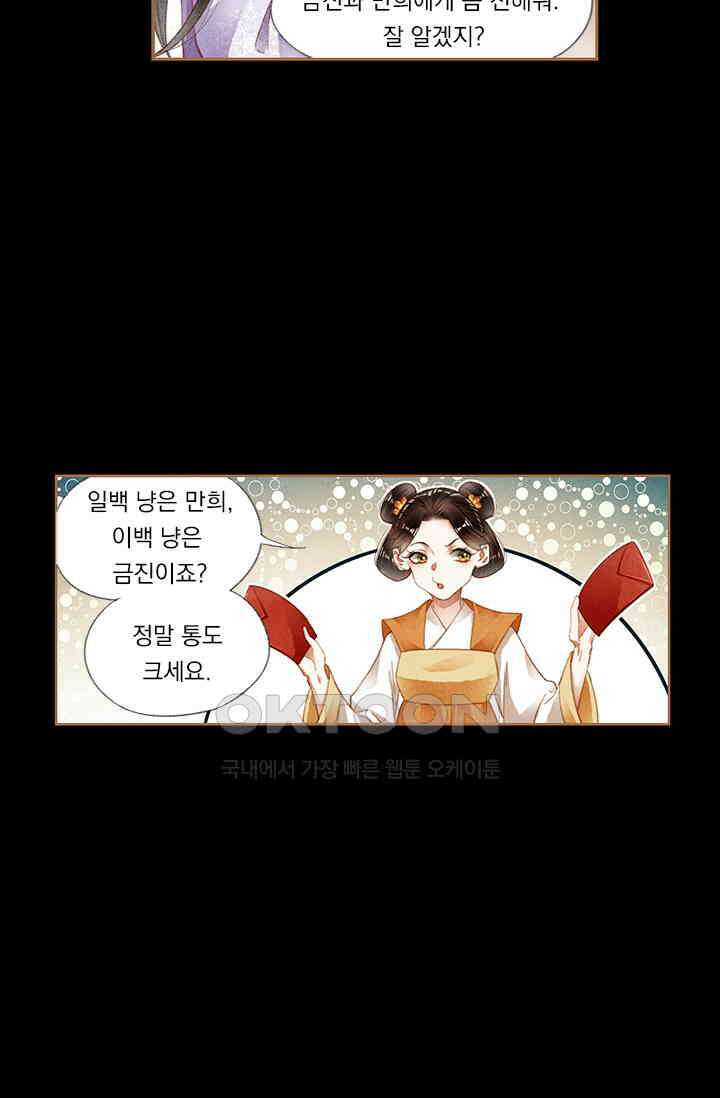 명의 봉우리 : 태자의 연인 179화 6