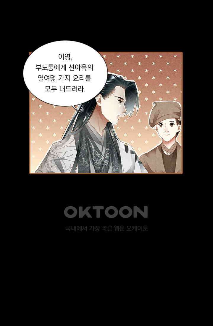 명의 봉우리 : 태자의 연인 284화 3