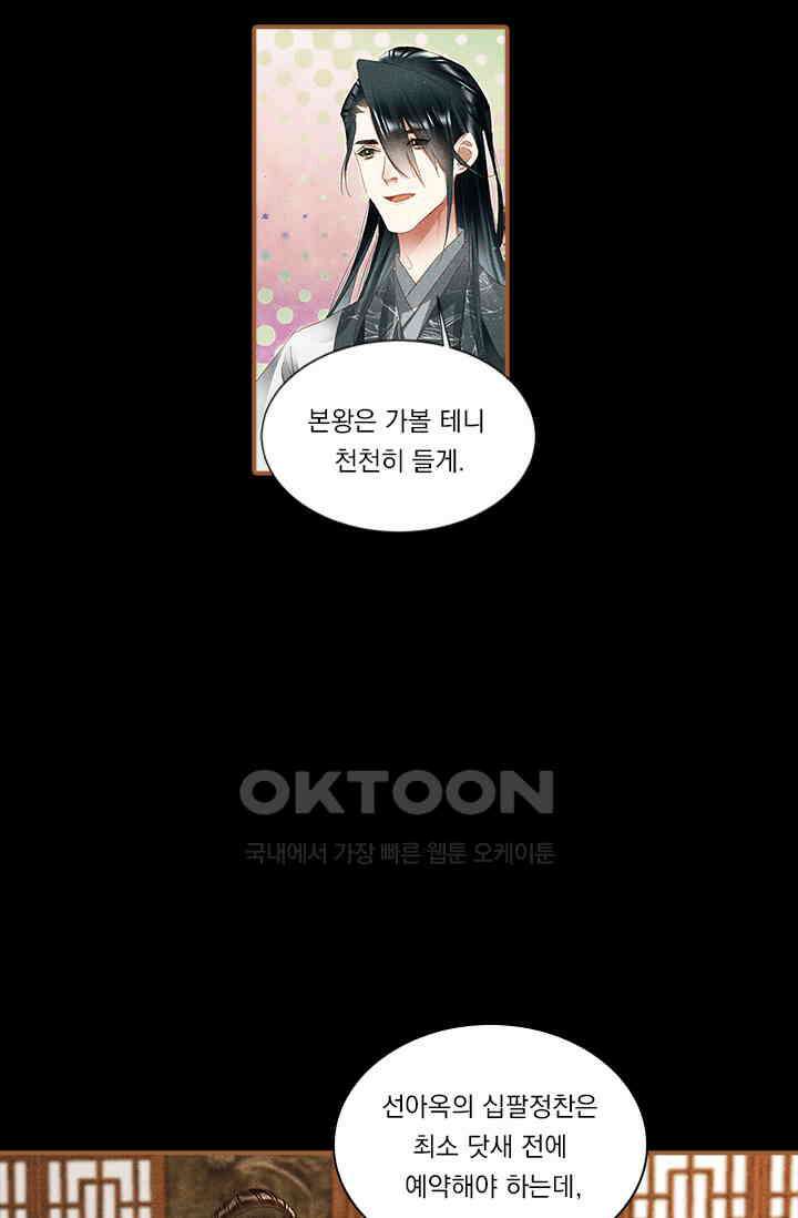 명의 봉우리 : 태자의 연인 284화 4