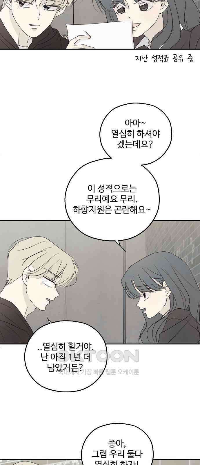 암호는 002! 36화 12