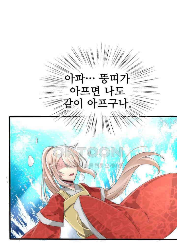 여제의 계승자로 환생했습니다 034 23