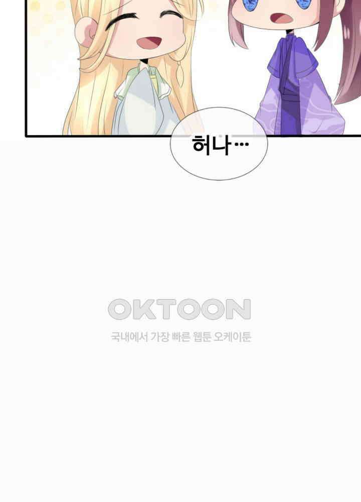 여제의 계승자로 환생했습니다 041 27