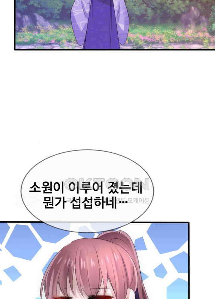 여제의 계승자로 환생했습니다 051 25