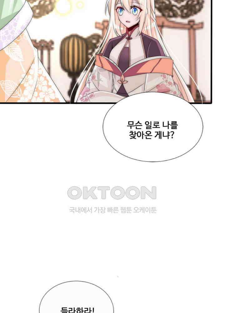 여제의 계승자로 환생했습니다 060 8