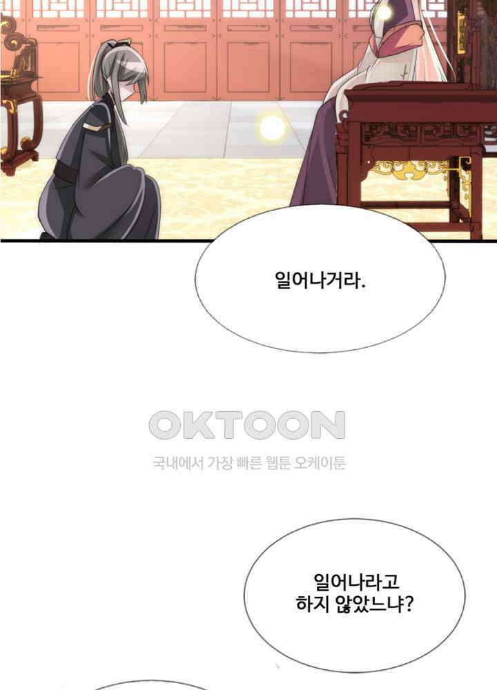 여제의 계승자로 환생했습니다 060 13