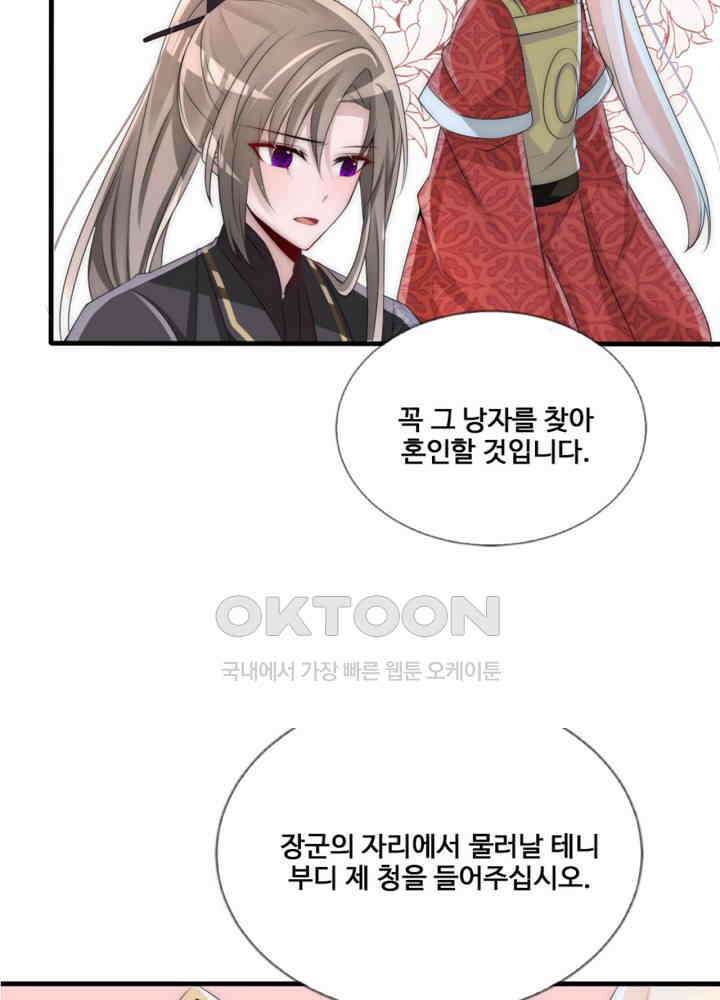 여제의 계승자로 환생했습니다 060 18