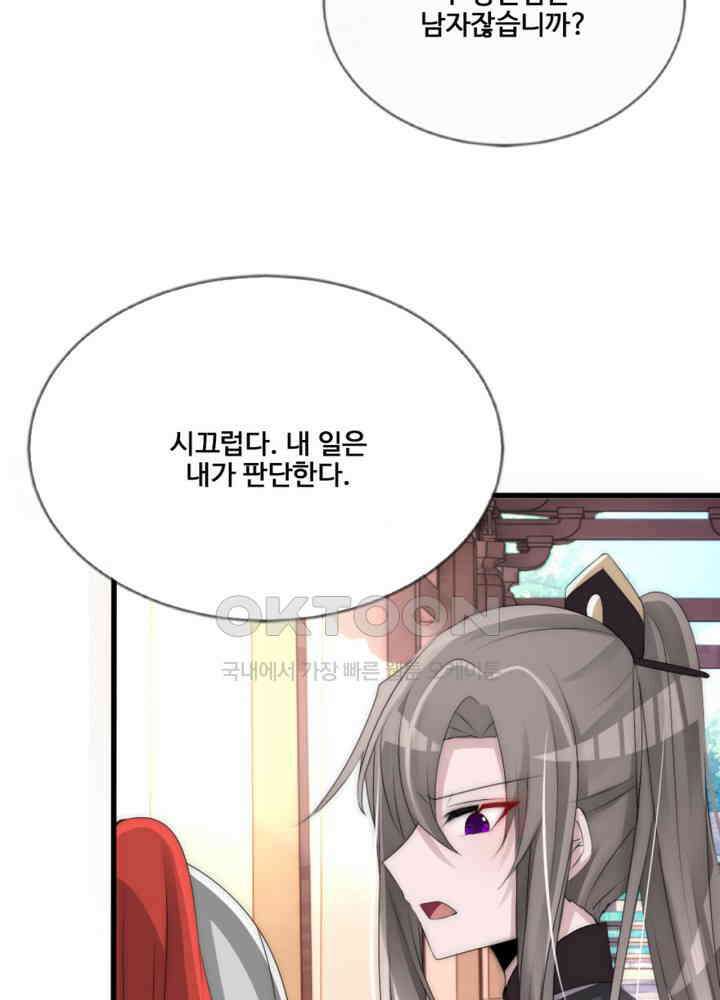 여제의 계승자로 환생했습니다 060 26