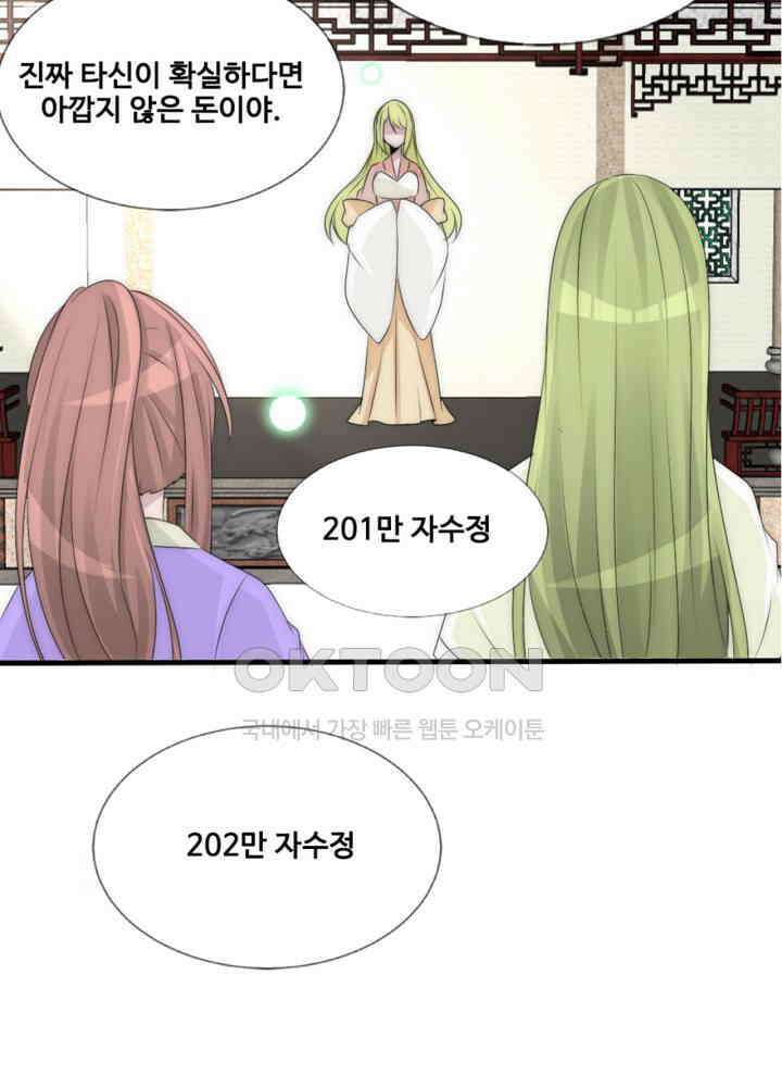 여제의 계승자로 환생했습니다 069 9