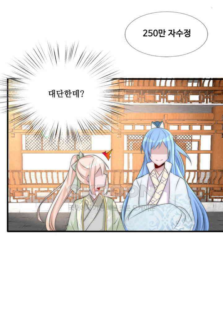 여제의 계승자로 환생했습니다 069 10