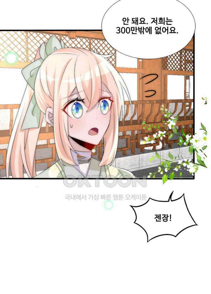 여제의 계승자로 환생했습니다 069 19