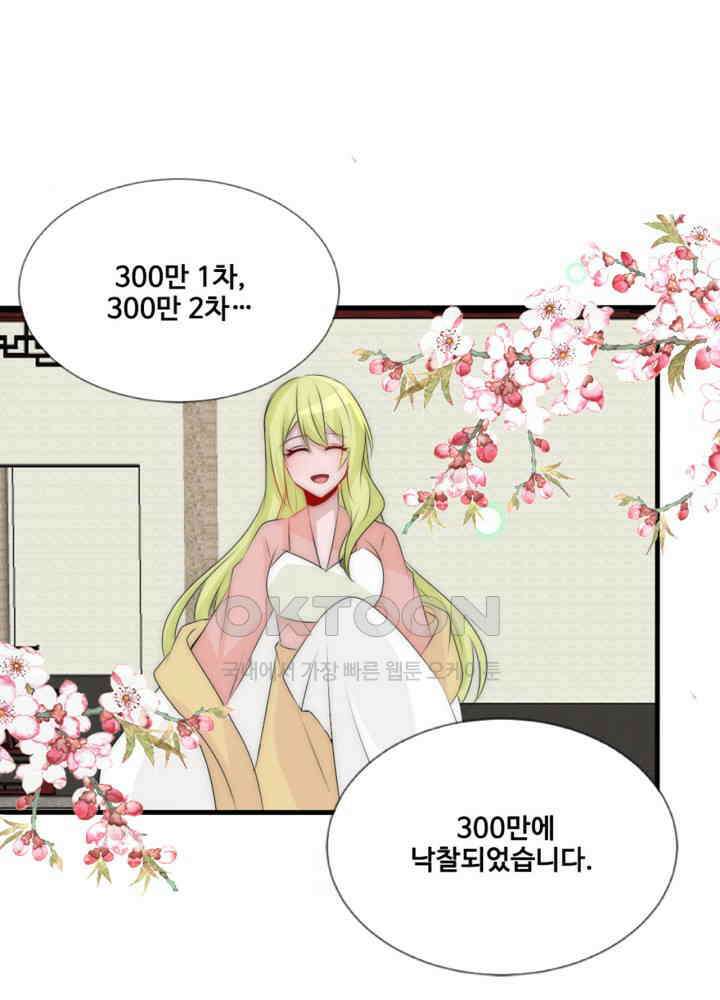 여제의 계승자로 환생했습니다 069 20
